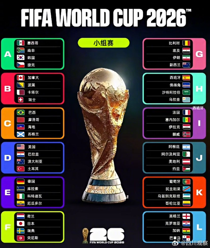 杏彩体育app下载-2026世界杯扩军至48队，赛程增至104场|美加墨世界杯|世界杯赛程|淘汰赛|小组赛|小组_新浪体育_新浪新闻